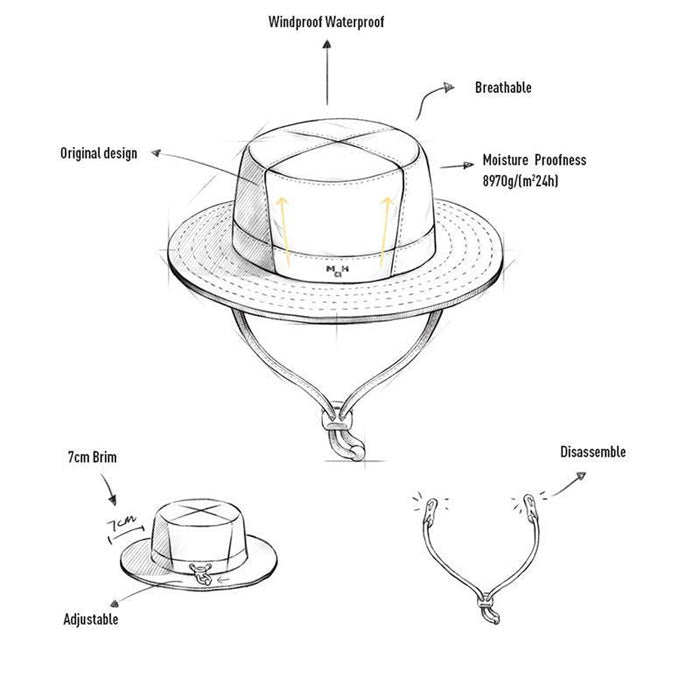 MaH Hats