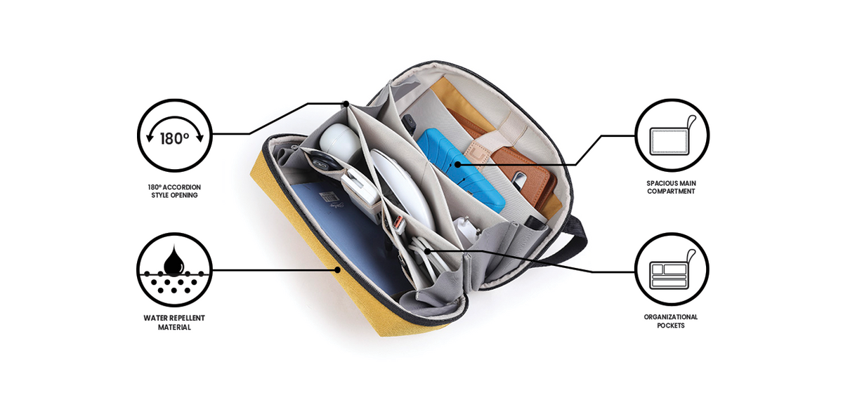 U Elements Tech Organizational Travel Pouch - Custom Image