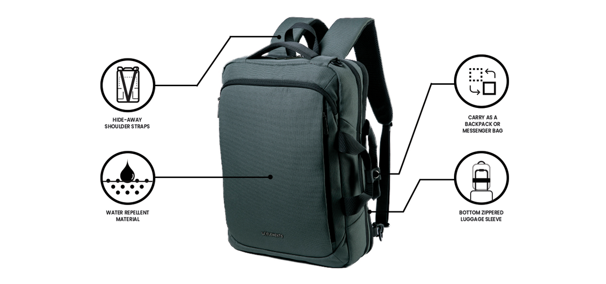 U Elements Switch Pro Multi-Carry Backpack - Custom Image