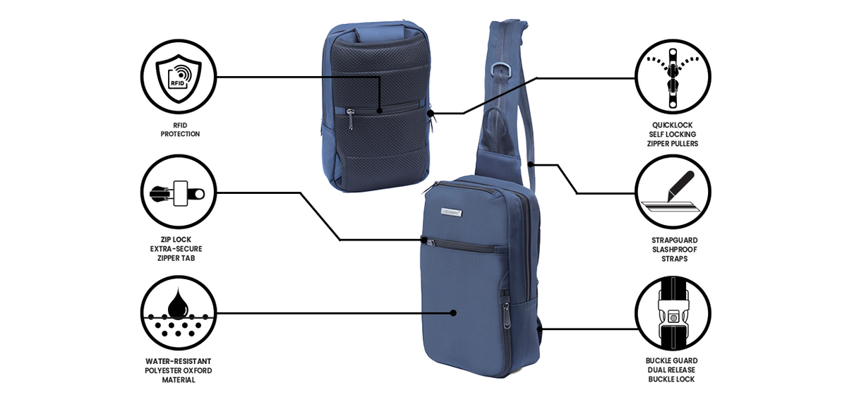 U Elements Defender Edge Anti-Theft Crossbody Bag - Custom Image